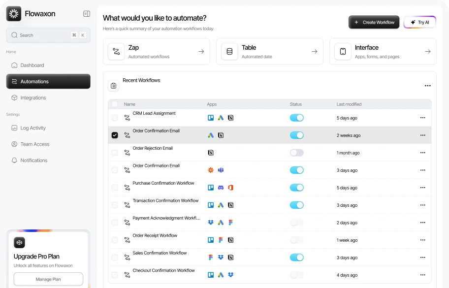 Automations across tools automation interface