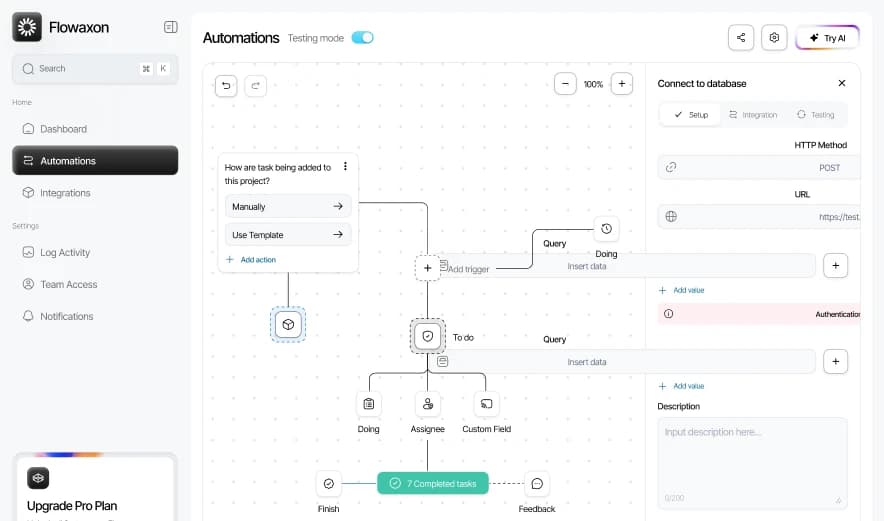 Define the workflow for AI automation