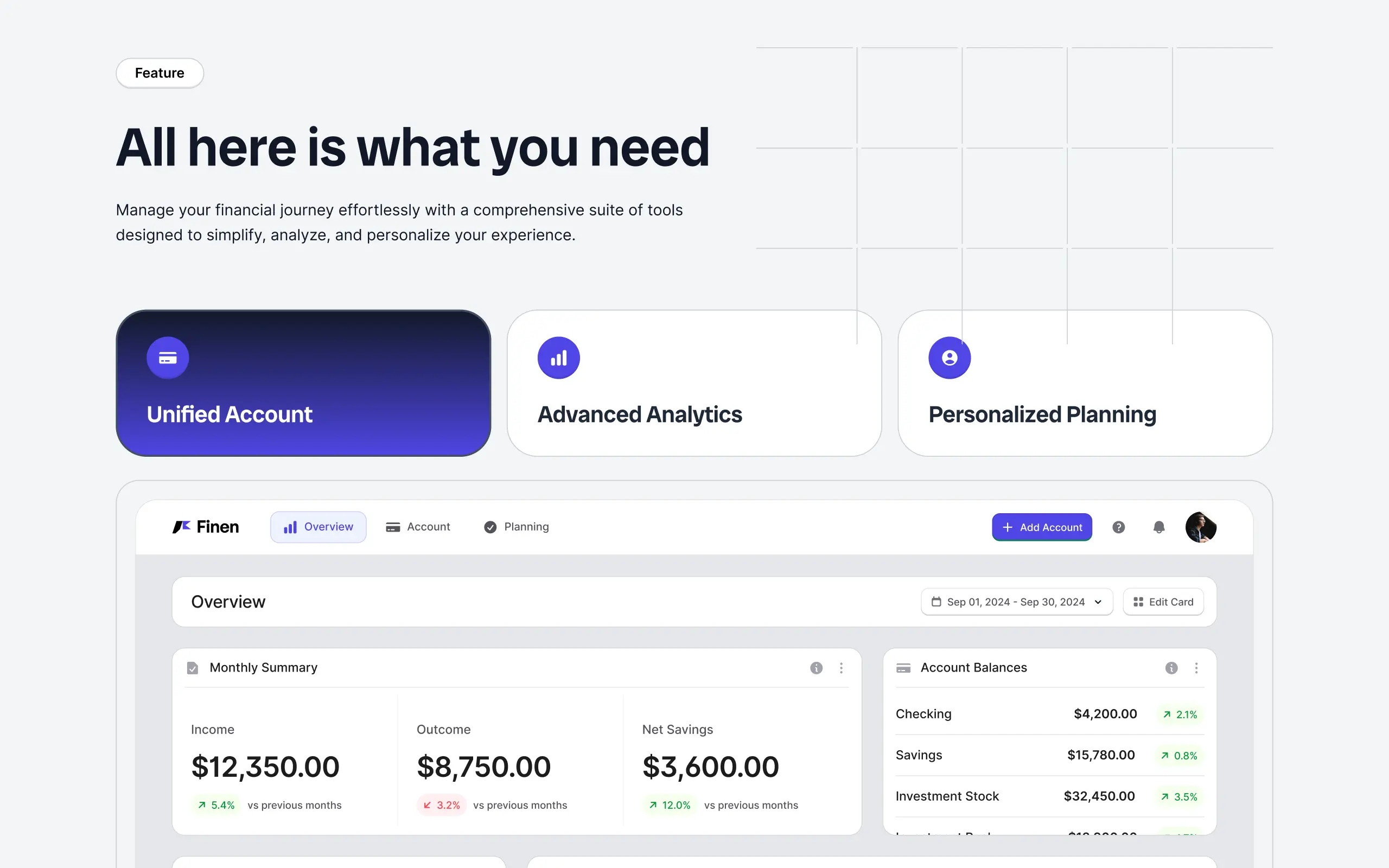 Website Health Dashboard showing performance metrics for business websites