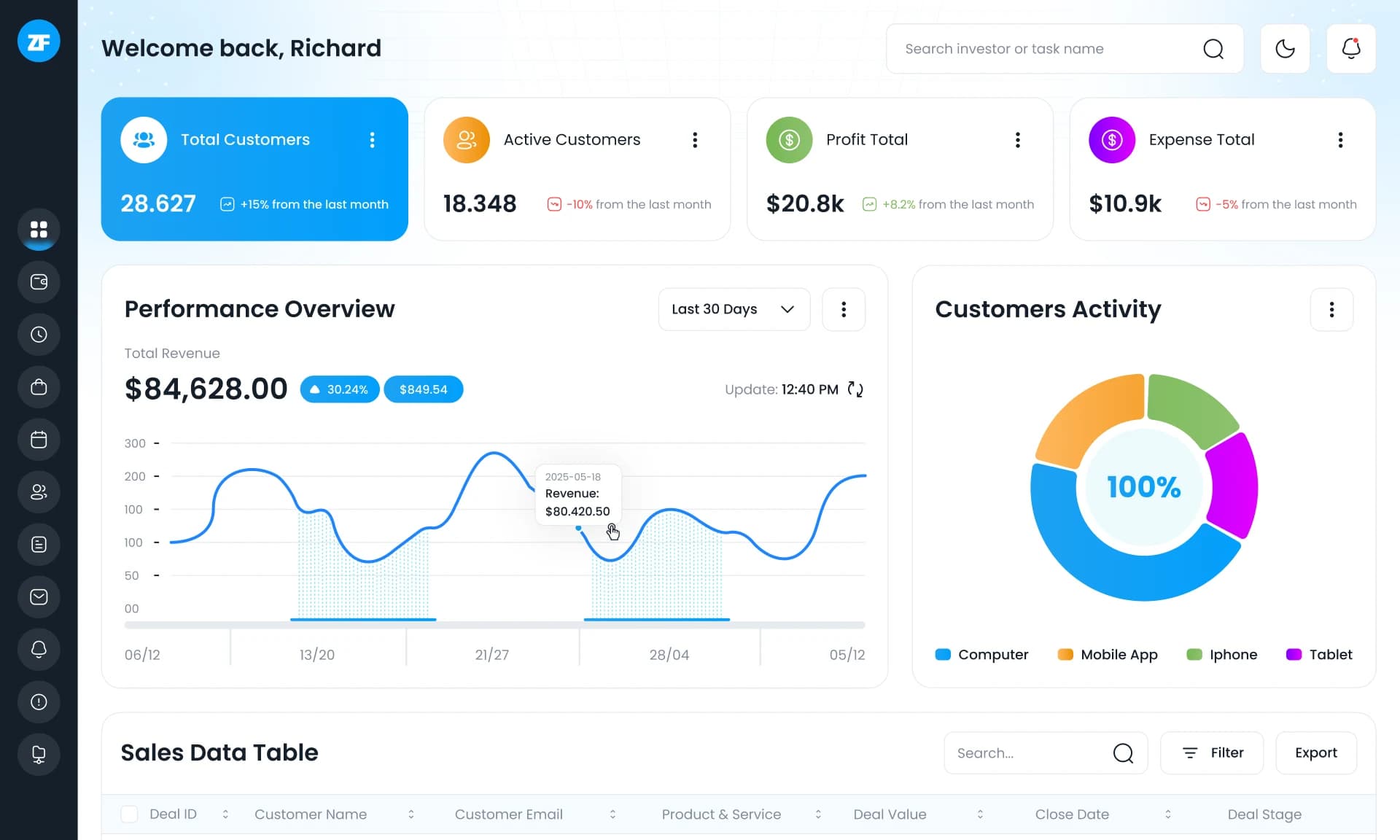 Admin overview module interface
