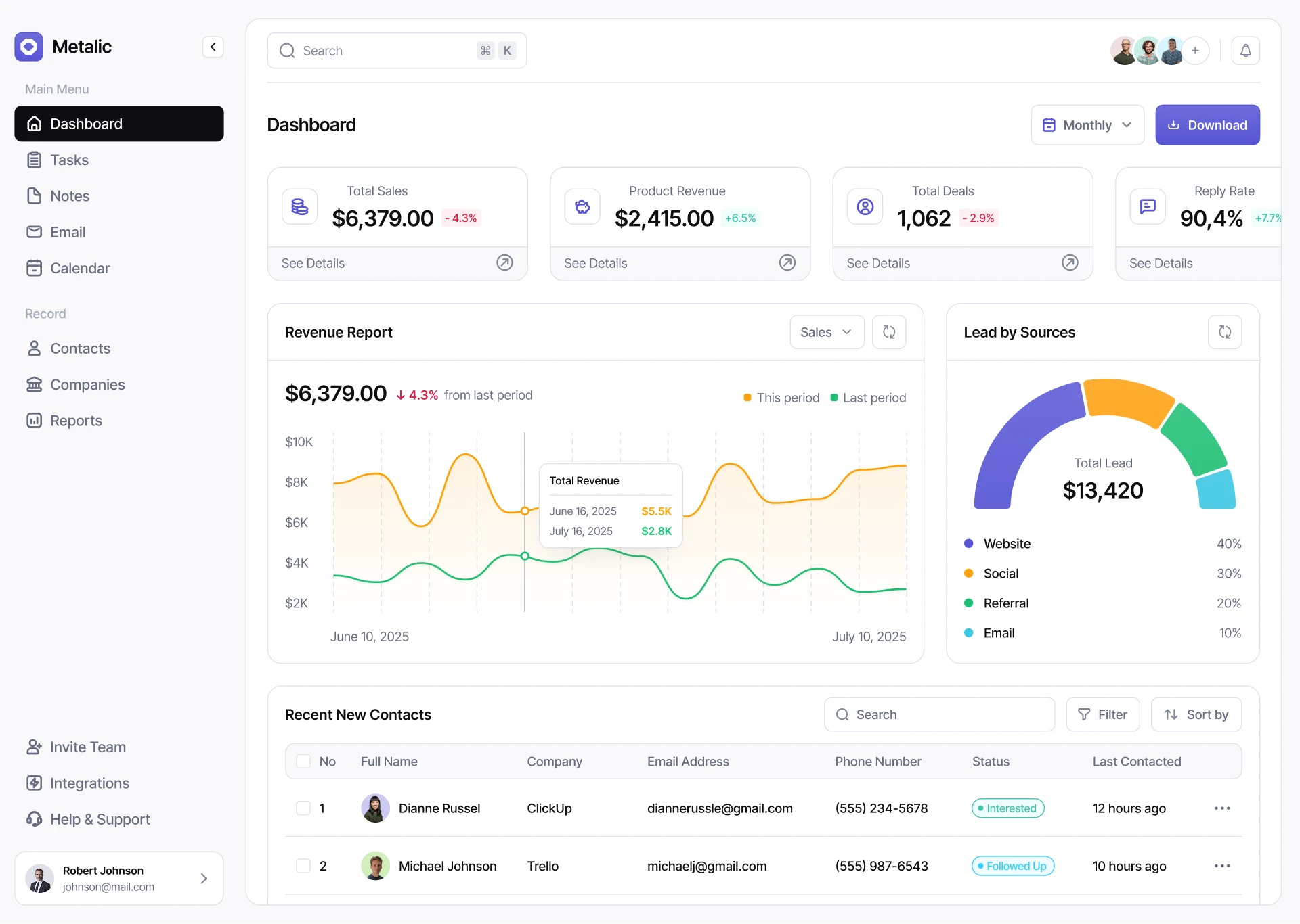 Internal tool interface preview with queue, status filters, and approval panel