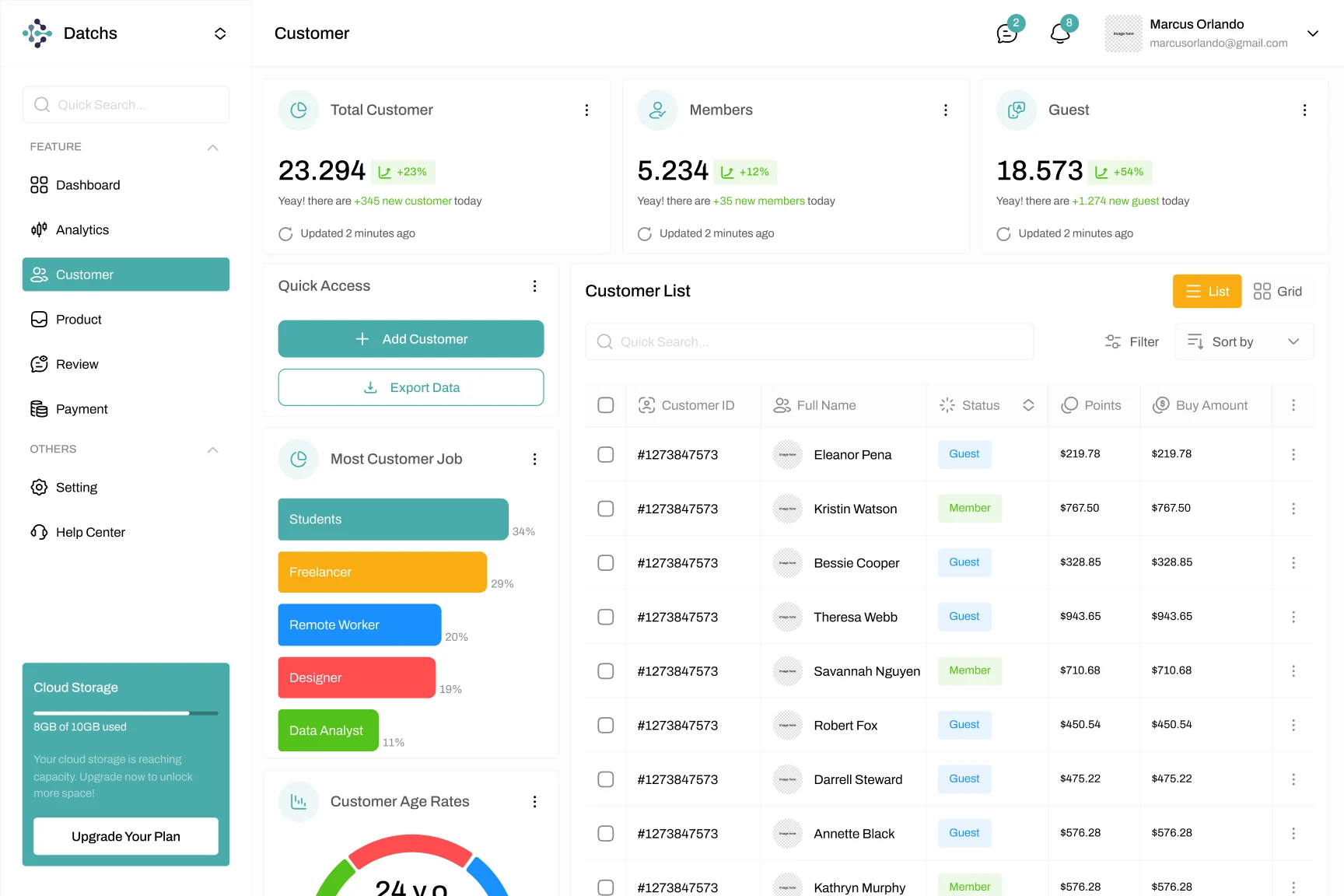 Operations command center workflow solution screens