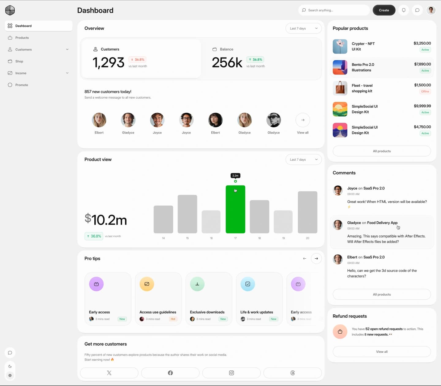 Dashboard preview for mobile and tablet