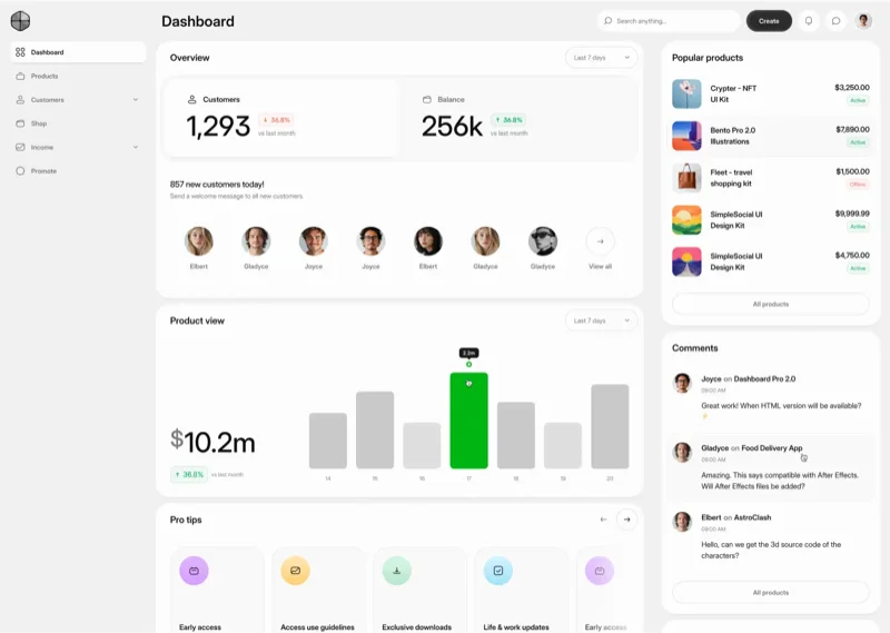 Modern SaaS dashboard interface with analytics charts and data visualization