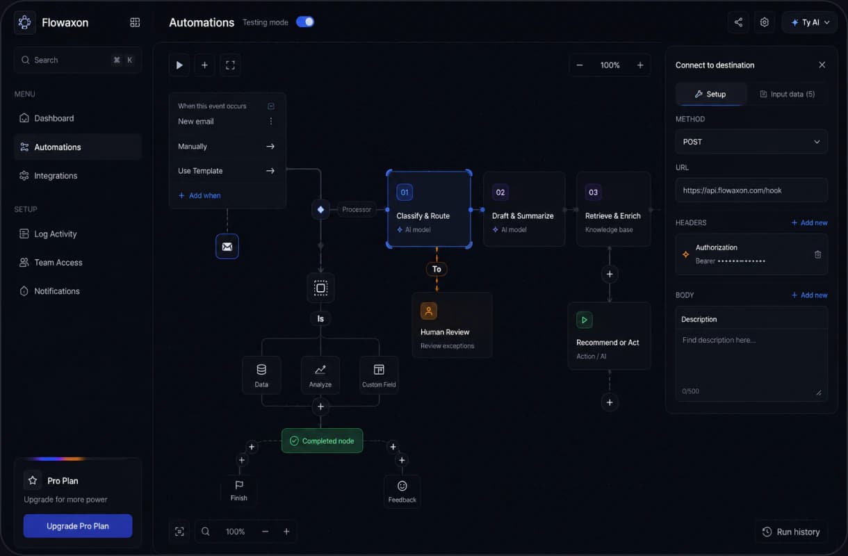 Controlled AI workflow automation builder