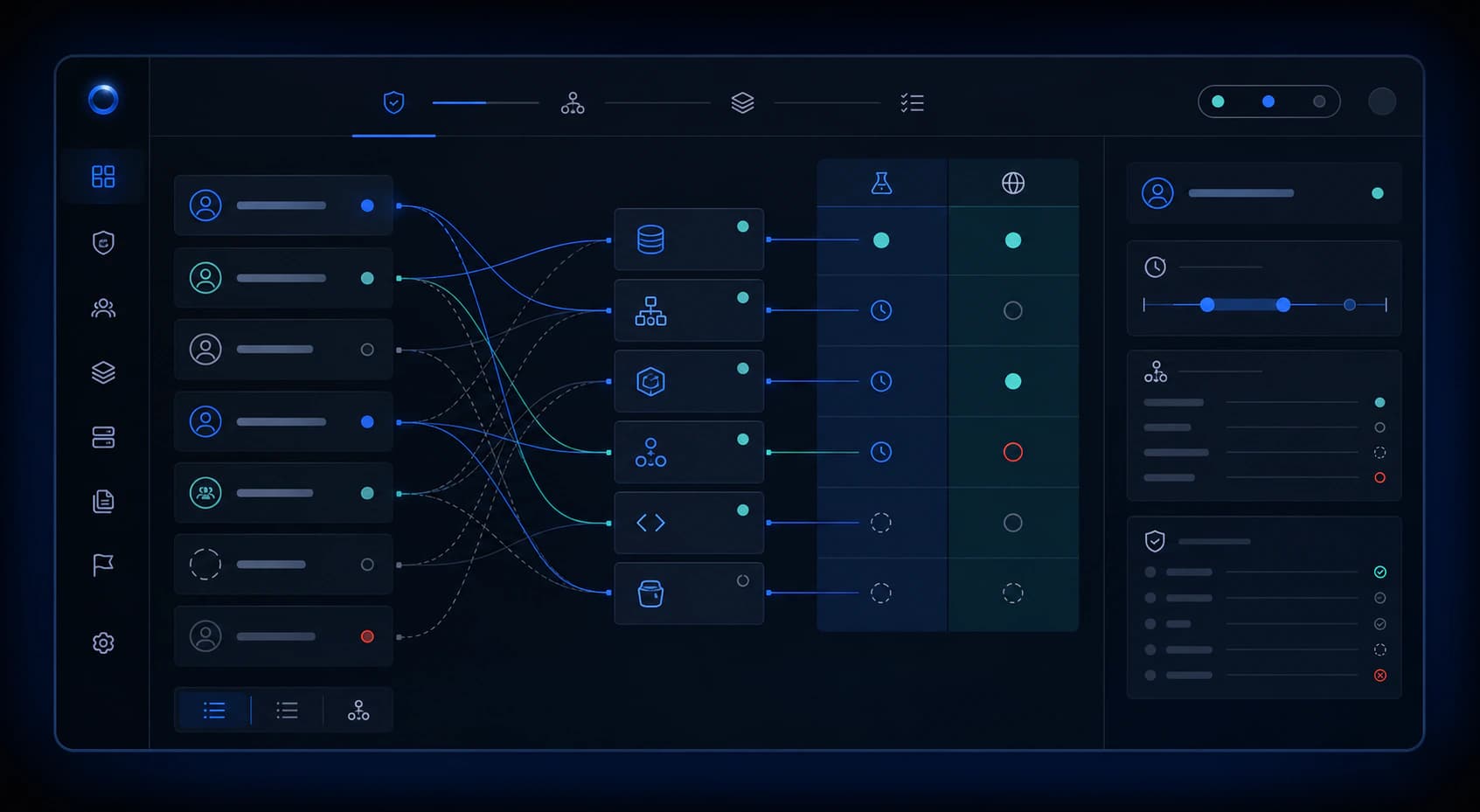 A least-privilege access console separating roles, systems, and temporary permissions
