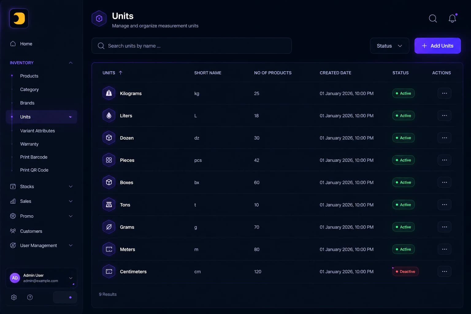 Dark inventory management dashboard listing measurement units, product counts, statuses, and actions