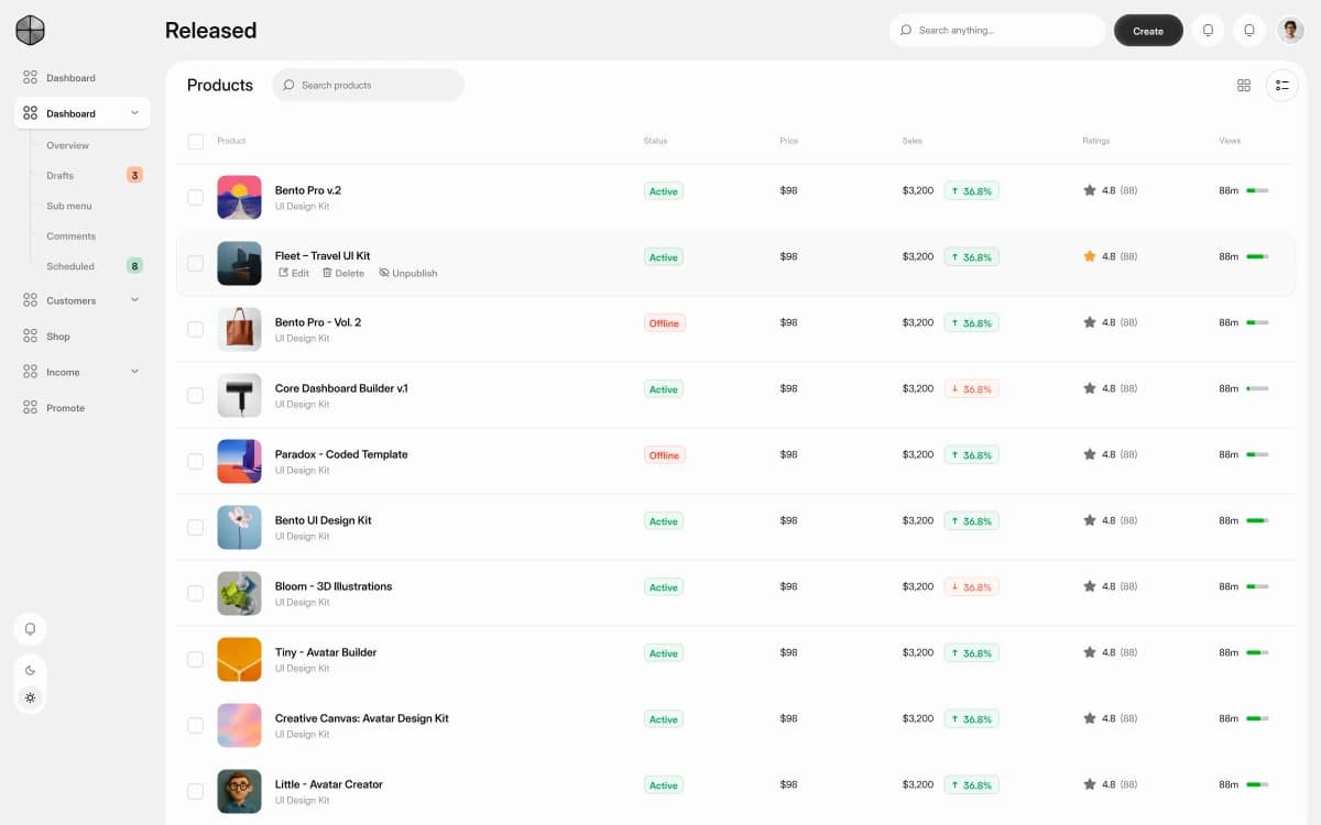 From Vision to User-Focused Design - SaaS Development Journey