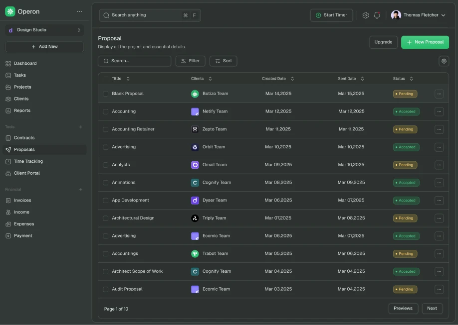 Operations and SLA dashboard preview