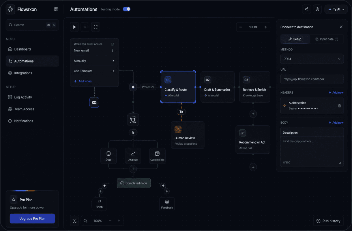 Workflow interface showing AI steps, a human review branch, fallback paths, and run history